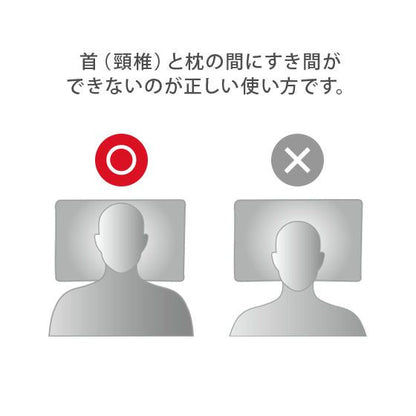 スリープオアシス 首元リラックスピロー
